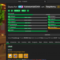 ☀️ MVP+ RANK | NETWORTH 3.38B ALL UNSOUL | SA 24 | SB LVL 80 | CATA 27 | FULL ACCESS ☀️