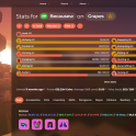 VIP | Full Access | NETWORTH 18B | SA 51 | SB LVL 415 | CATA 48 | SLAYERS 9 / 8 / 9 / 7 / 7