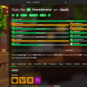 ❗️VIP RANK | NETWORTH 24.61B | SA 43 | SB LVL 238 | CATA 29 | SLAYERS 7 / 6 / 7 / 7 / 5 | HOTM 10 ❗️