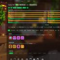 ❗️ VIP+ RANK | NETWORTH 22.89B | SA 50 | SB LVL 395 | CATA 44 | SLAYERS 9/9/9/9/5/5 | HOTM 10  ❗️