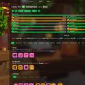 ☀️ VIP RANK | NETWORTH 8.61B | SA 40 | SB LVL 250 | CATA 47 | SLAYERS 8 / 7 / 7 / 7 | HOTM 5 ☀️