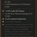 3GA Tal Rasha's Iridescent Loop (21/25) ✷13.2% Cooldown Reduction ✷4 Potent Warding ✷12% Lucky Hit C