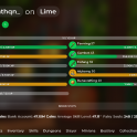 ⭐[MVP+] | SB lvl:259 | ,5B NW | SA:47 | CATA:29 | 7/6/7/5/3/0 | HOTM:10 | IRONMAN | Have 2 profile