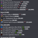 Hypixel skyblock ISLAND/PROFILE ( Networth : 3.7B ( 2.08B UNSOULBOUND / 99% risk free!)