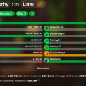 Account hotm 10 full powder mining 60 full access to account Networth 800m
