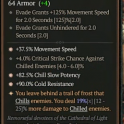3GA Penitent Greaves (19/25) *37.5% Movement Speed* *82.5% Chill Slow Potency* *90% Cold Resistance*