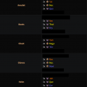 [S15] 1 Mythic Unique Crafting Rune Set from Weapon Amulet Boots Chest Gloves Helm Pants Ring Check