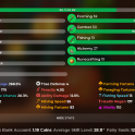 HYPIXEL SKYBLOCK GOOD STARTER ACCOUNT 800M NW ( GOOD SLAYERS - FARMING READY )