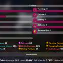 ☀️45 SB LEVEL | 5B PURSE | 50 FARMING | 17 SA | | 6.1B NW☀️