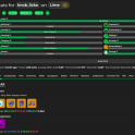 ✔️ CLEAN PURSE ACCOUNT | 1.4B NETWORTH & 1.21B PURSE | 41 COMBAT LVL | FULL ACCESS
