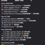 5.5B (3.7B Unsoulbound) Island 100% SAFE GUARANTEE - image