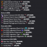 5B (3.35B Unsoulbound) Island 100% SAFE GUARANTEE - image