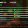 ⭐[VIP] | SB lvl:111 | ,3B NW | SA:34 | CATA:19 | 6/6/6/0/0/0 | HOTM:2 | - image