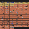 Selling Custom Valorant Acounts (Stacked Skins) DM me for details! - image
