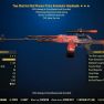 Two Shot Handmade Rifle (25% faster fire rate/+50 DR while aiming) Hot Rod Flames - image