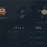 ⭐️Upgrade your rating in the "Operations" | from BlackHawk to the DF!From the TOP 150Player⭐️ - image