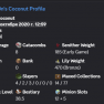 MVP+ / 1.2B NW / 700M PURSE / 8 CATA / 3 HOTM / 50 LVL SB / LUNAR COSMETICS / MAIL - image