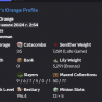 MVP++ / 4.57B NW / 35 CATA / 40 SA / 9 HOTM / 228 LVL SB / 10 GARDEN / LUNAR COSMETICS / IRONMAN - image
