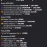 20B (10.7B Unsoulbound) Island 100% SAFE GUARANTEE - image
