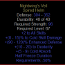 [PC - Non Ladder Softcore] Nightwing's Veil (15% Cold Skill Damage / 20 Dex) - image