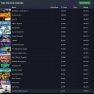 LEVEL 53-3.8 YO ACC + 41 GAMES ( 463€ ) + CS GO ITEM, REP ON CSGOREP AND STEAM TRADES - image