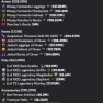3.9b Networth | 1.36b Soulbound | 100% Safe - image