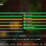 ⚡️ VIP RANK | 13.84B NW | 281 SB LVL | 49 CATA | 43.11 SA | 10 HOTM | 29 MINION SLOTS ⚡️ - image