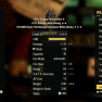 Whole inventory sell -4 characters - image