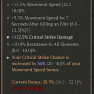 1GA 925+112.5%Critical Strike Damage/+36% Movement Speed bonus ESU'S HEIRLOOM Ancestral Unique Boots - image