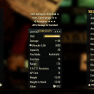 Whole inventory sell -4 characters - image