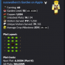 MVP+ / 9.5B NW / 36 CATA / 52 SA / 355 LVL SB / 107M PURSE / 15 GARDEN / 10 HOTM / IRONMAN / MAIL - image