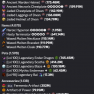 12B (10.5B Unsoulbound) Island 100% SAFE GUARANTEE - image