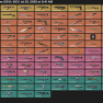 Selling Custom Valorant Acounts (Stacked Skins) DM me for details! - image