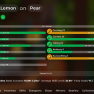 ⭐[NONE] | SB lvl:167 | ,3B NW | SA:35 | CATA:18 | 7/6/7/6/0/0 | HOTM:9 | - image