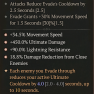 SEASON 8 100% PERFECT 4 GA FLICKERSTEP BOOTS ROGUE BOOTS DRUID BOOTS 4GA FLICKERSTEP ASPECT 4.0 SEC - image