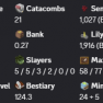 ✳️❗️ Solo-Coop | VIP | 141 SB lvl | 31 AVG | Cata 21 | 594m NW | Full accept ❗️✳️ Hypixel SkyBlock - image