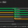 OG 4L um | MVP++ | SA 43 | 7.7bNW (4.3b unsb) | secure acc  5 year profile | BW 241 star | 7/8/7/7/2 - image