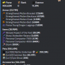 Hypixel skyblock ISLAND/PROFILE ( Networth : 710 mil. ( All UNSOULBOUND / 99% risk free!) - image