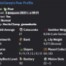 VIP+ | 229 SB LVL | 11B NW | 27 CATA| 47 AVG| 9 9 9 5 SLAYER - image