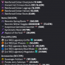 4.3B (2.8B Unsoulbound) Island 100% SAFE GUARANTEE - image