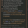 4GA FRACTURED WINTERGLASS / Frozen Orb Caster BiS - 84% Launch / 26% Twin Cast - image