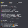 Hypixel skyblock ISLAND/PROFILE ( Networth : 2.77B ( 1.07B UNSOULBOUND / 99% risk free!) - image