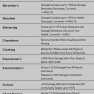⭐[PC] 1 STAR LEGENDARY MOD BOXES, LEGENDARY MODS, MIX LIKE YOU WANT [FAST DELIVERY]⭐ - image
