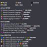Hypixel skyblock ISLAND/PROFILE ( Networth : 4.7B ( 3.5B UNSOULBOUND / 99% risk free!) - image