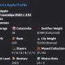 MVP+ / 9.5B NW / 36 CATA / 52 SA / 355 LVL SB / 107M PURSE / 15 GARDEN / 10 HOTM / IRONMAN / MAIL - image