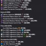 6.6B (4.4B Unsoulbound) Island 100% SAFE GUARANTEE - image