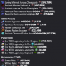 14B (12.3B Unsoulbound) Island 100% SAFE GUARANTEE - image
