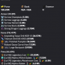 ⚡ HYPIXEL SKYBLOCK ISLAND / PROFILE WITH NETWORTH 320M & 16 MINION SLOTS  | 0% BAN RISK ⚡ - image