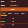 Crimson Armor Set, Almost better than full shadow!!! [Read description for more info!] - image