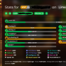 MVP++ 7.1b nw 41 Skill Average cata 32 9/7/7/7/2 slayer - image